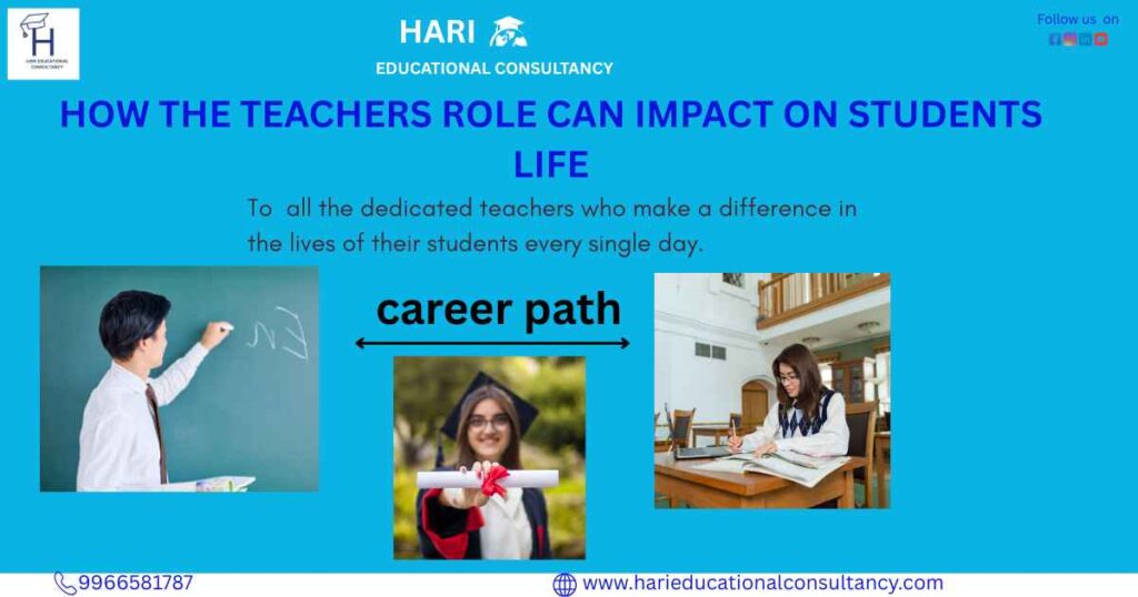 Teachers Day