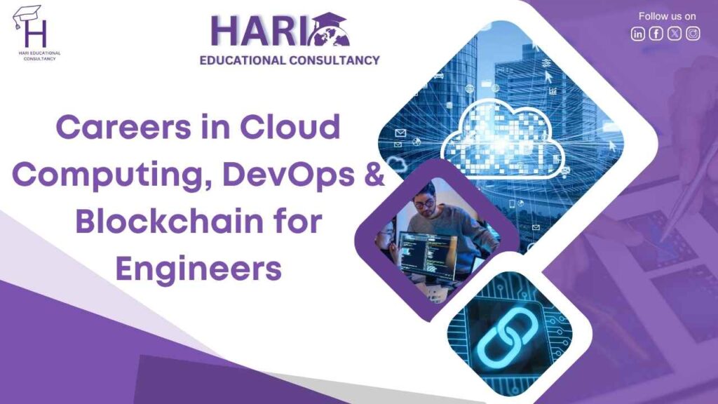Cloud Computing, DevOps, Blockchain