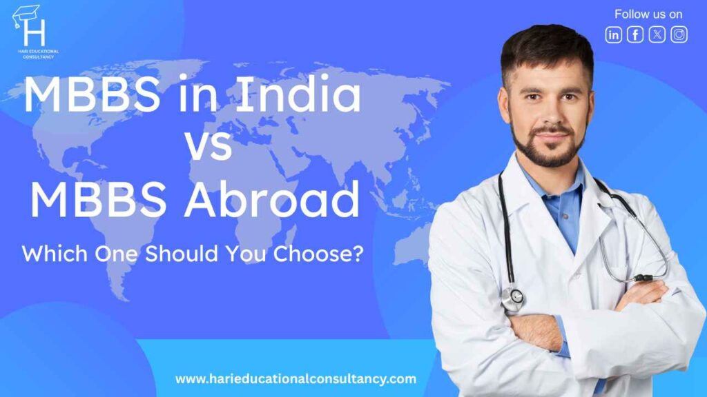 MBBS Abroad